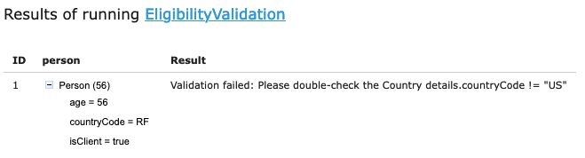 Expression Validation Results