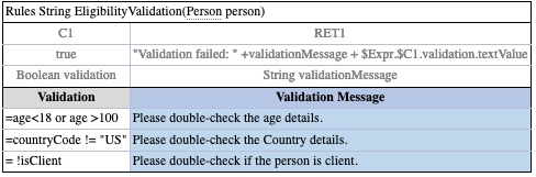 Expression Referencing Example