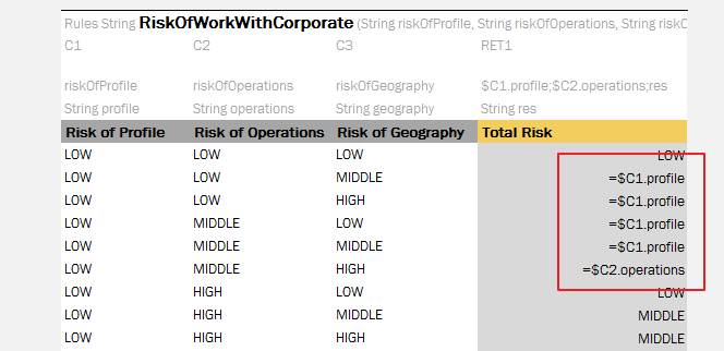 Condition References Example 1