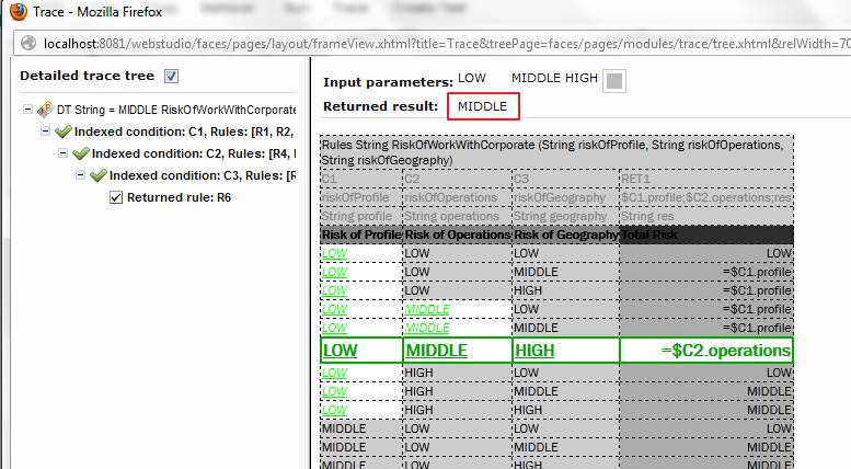 Condition References Example 2