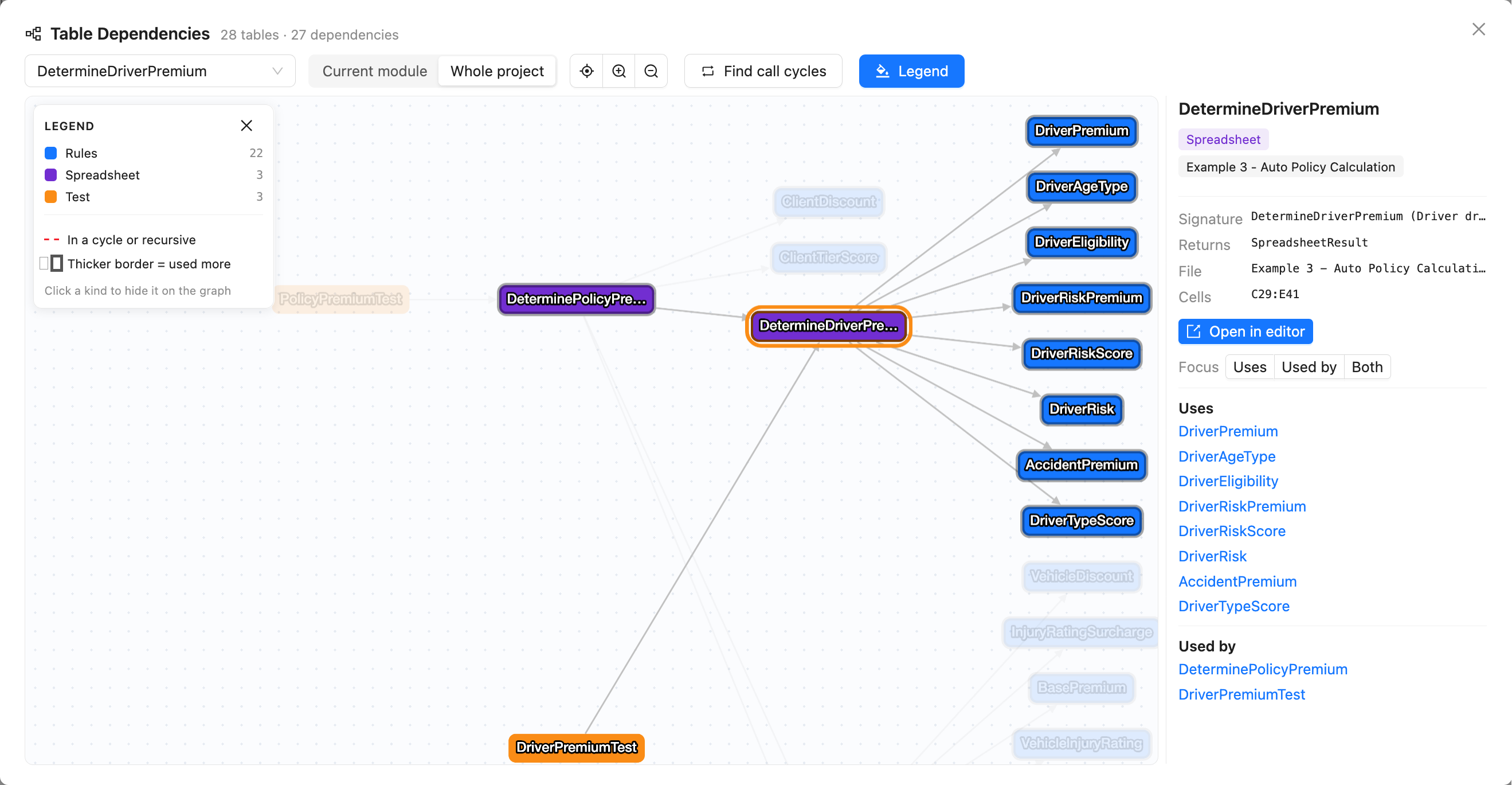 Table dependency graph in the OpenL Studio editor