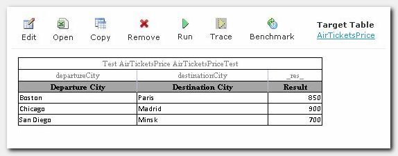 Figure 20: Add test data