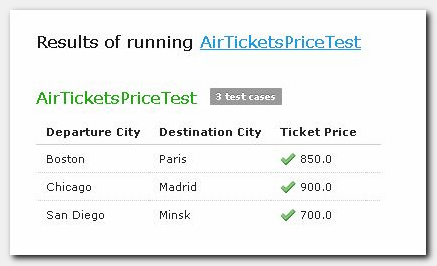 Figure 22: Test results window