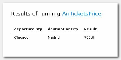 Figure 12: Results of test run