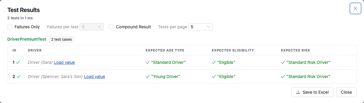 Reading test results Test results with the options above them