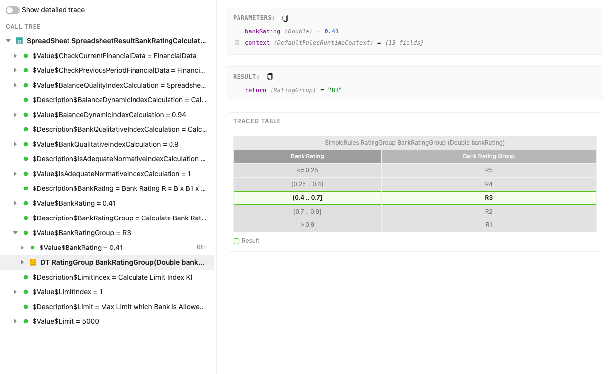 Reading a traced table Traced decision table with the fired rule highlighted